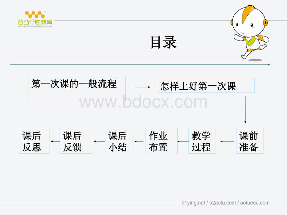 如何上好第一堂课.pdf_第2页