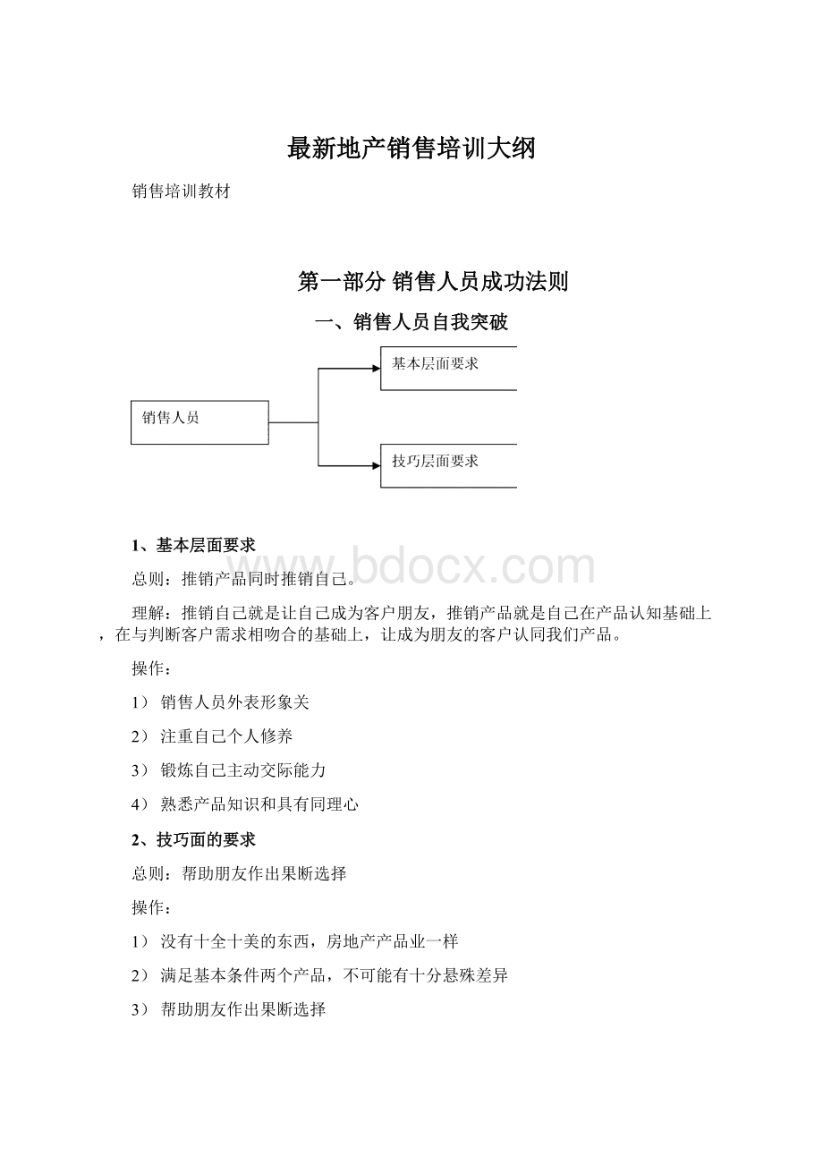 最新地产销售培训大纲.docx