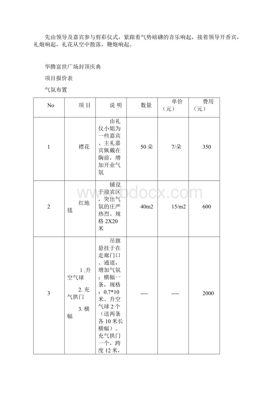 楼盘封顶仪式方案设计2.docx_第3页