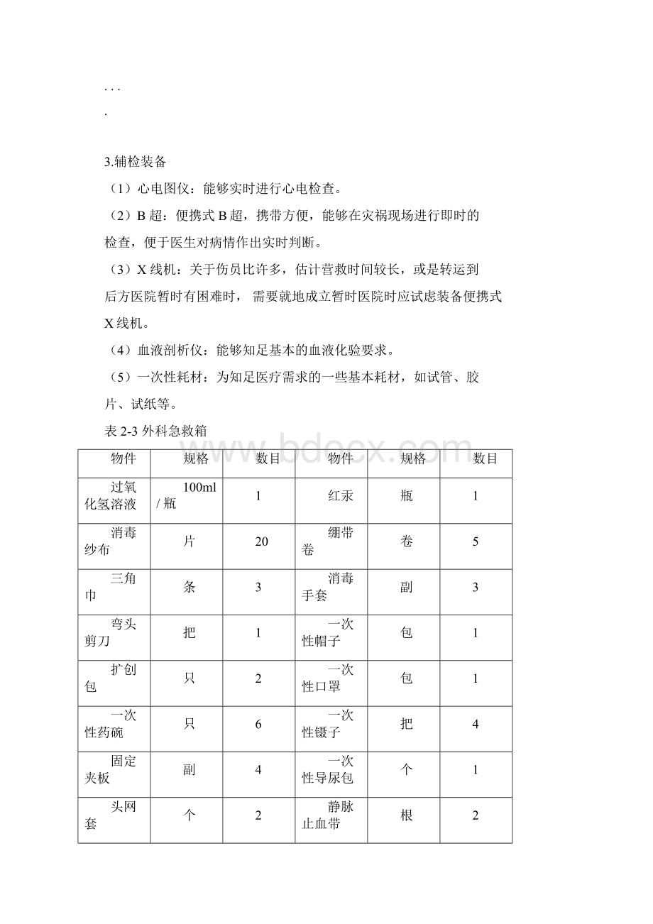 紧急医学救援队伍组织及管理.docx_第3页