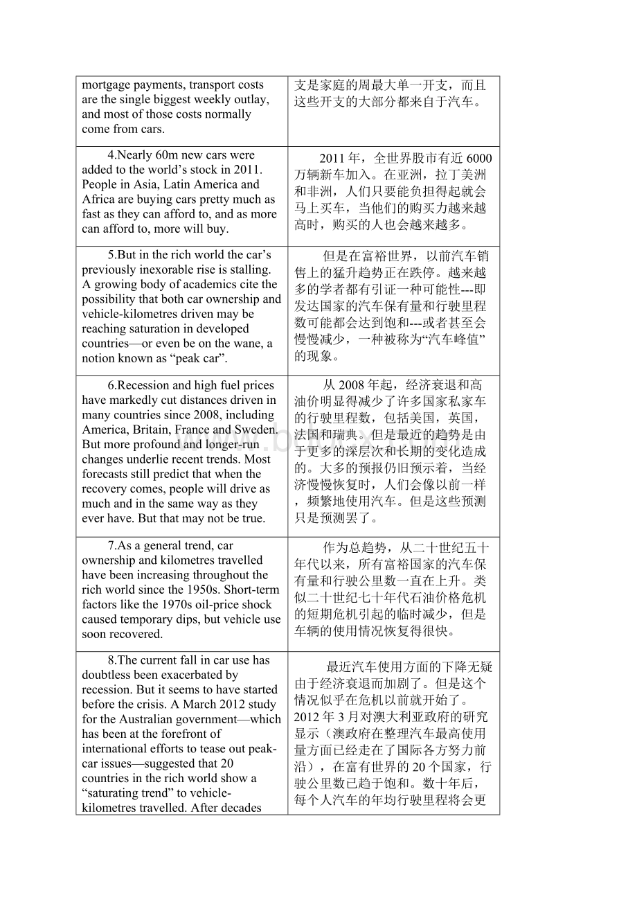 lesson 8 Seeing the back of the carWord下载.docx_第2页