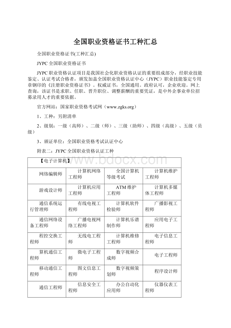 全国职业资格证书工种汇总Word文件下载.docx_第1页