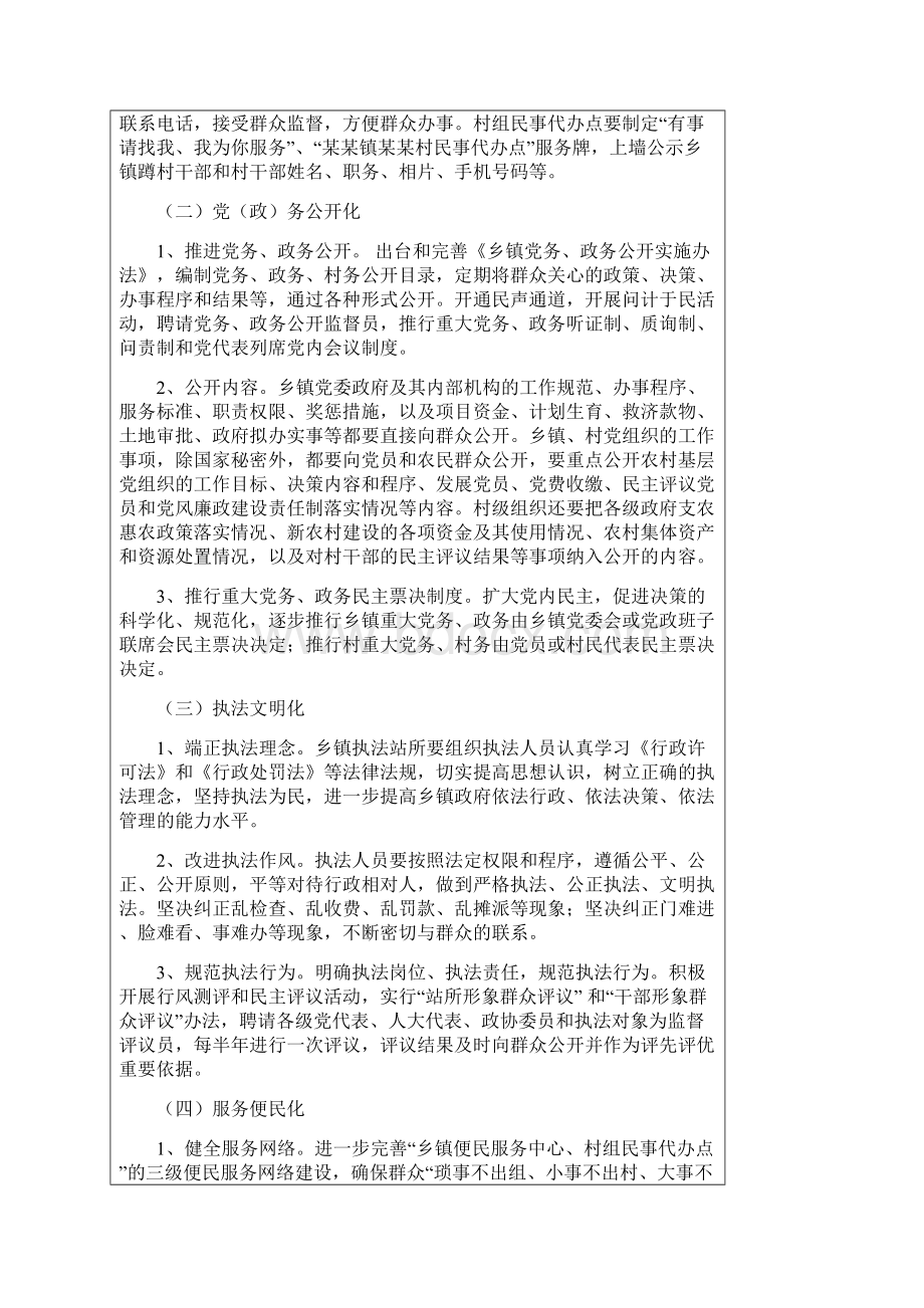 吉水县全面推进乡镇规范化建设工作实施实施方案.docx_第3页