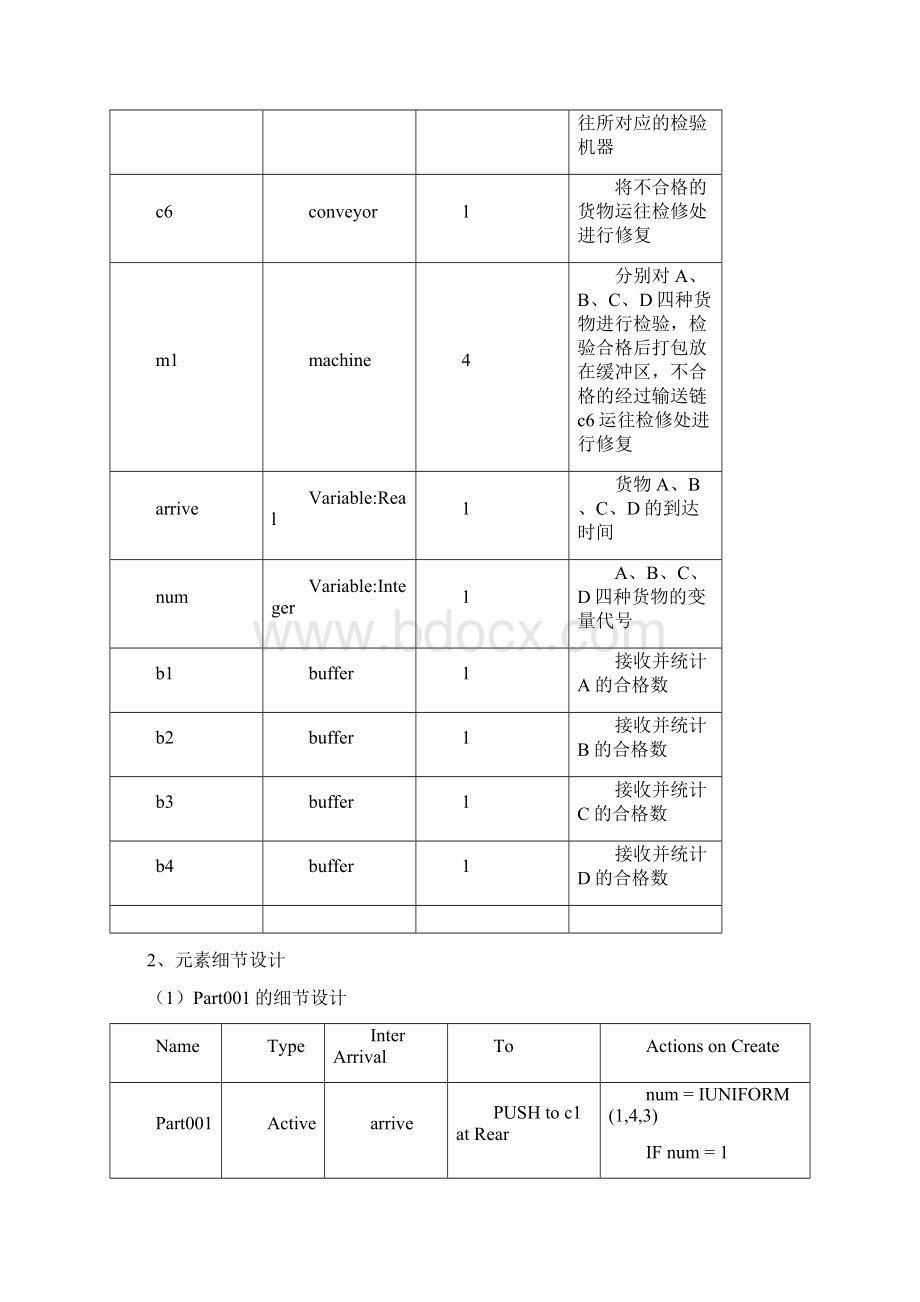 自动分拣系统实验报告.docx_第3页