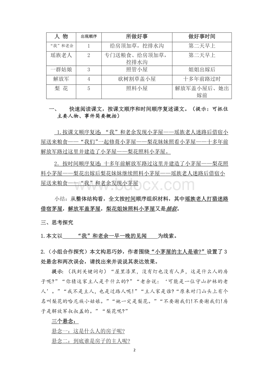 驿路梨花导学案教师版文档格式.docx_第2页