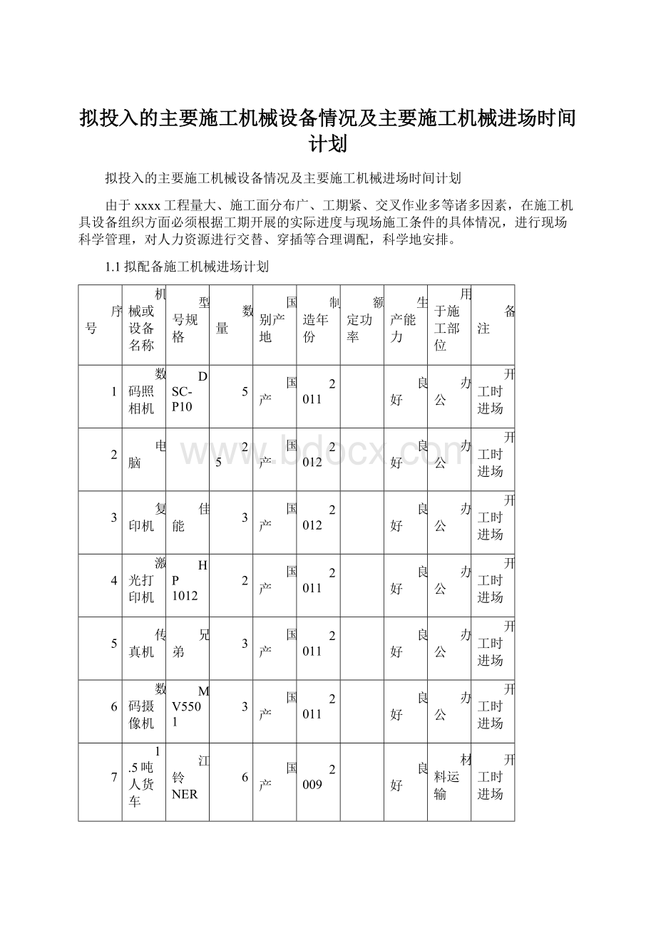 拟投入的主要施工机械设备情况及主要施工机械进场时间计划.docx_第1页