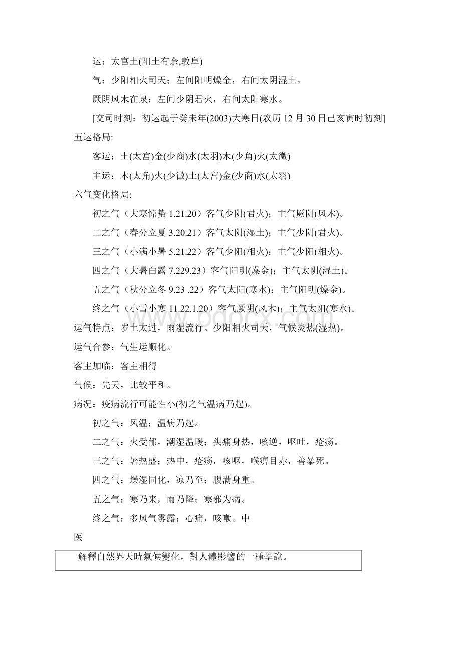 五运六气推算方法Word文档格式.docx_第3页