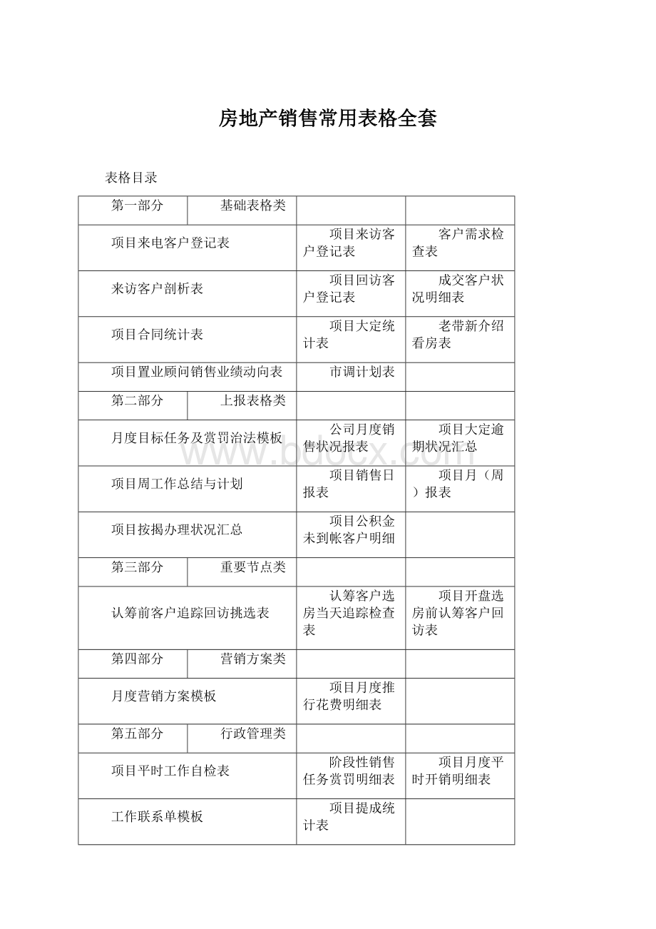 房地产销售常用表格全套.docx_第1页