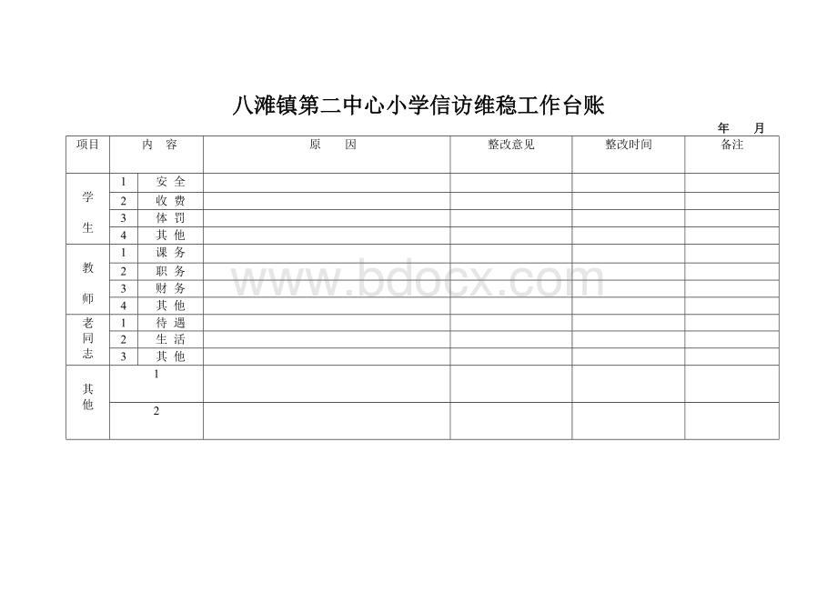 八滩镇第二中心小学信访维稳工作台账Word格式.doc_第1页