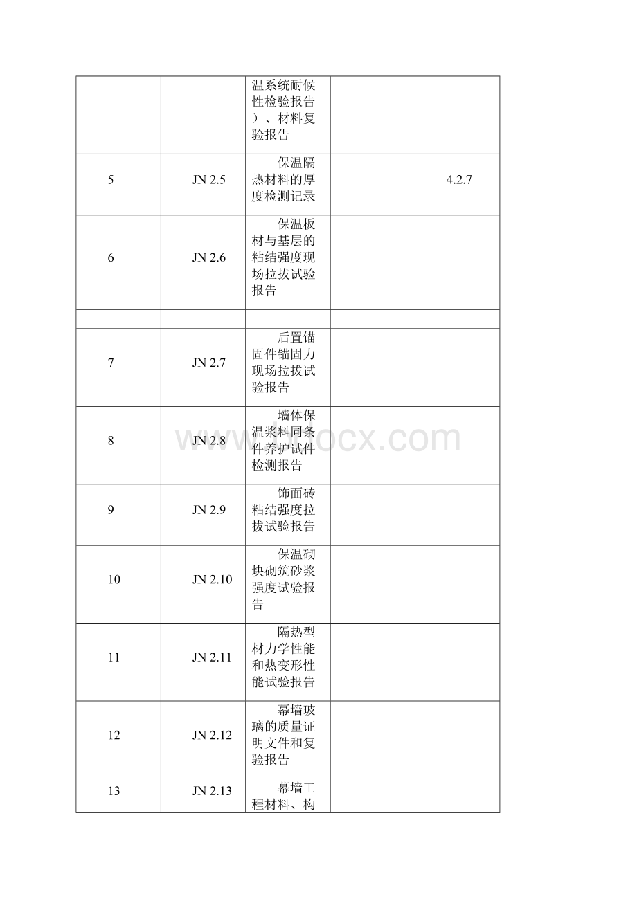 重要建筑节能工程施工质量验收资料检验批和汇总表Word文档格式.docx_第3页