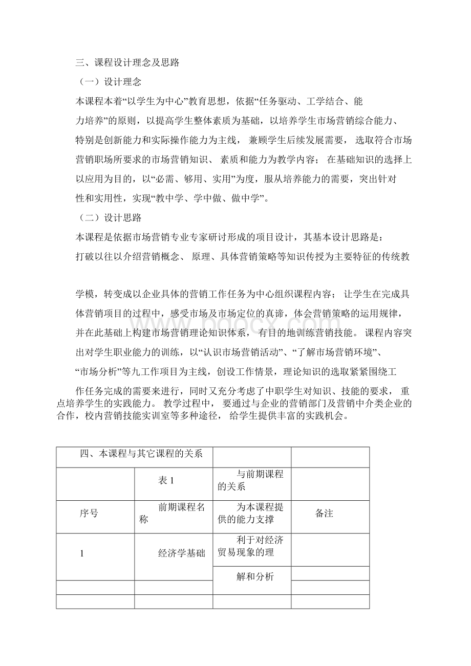 《市场营销》课程标准docWord格式.docx_第2页