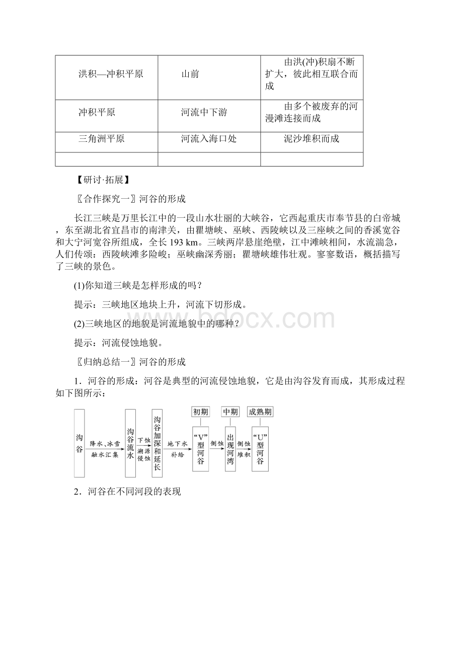 必修1高中地理21流水地貌.docx_第3页