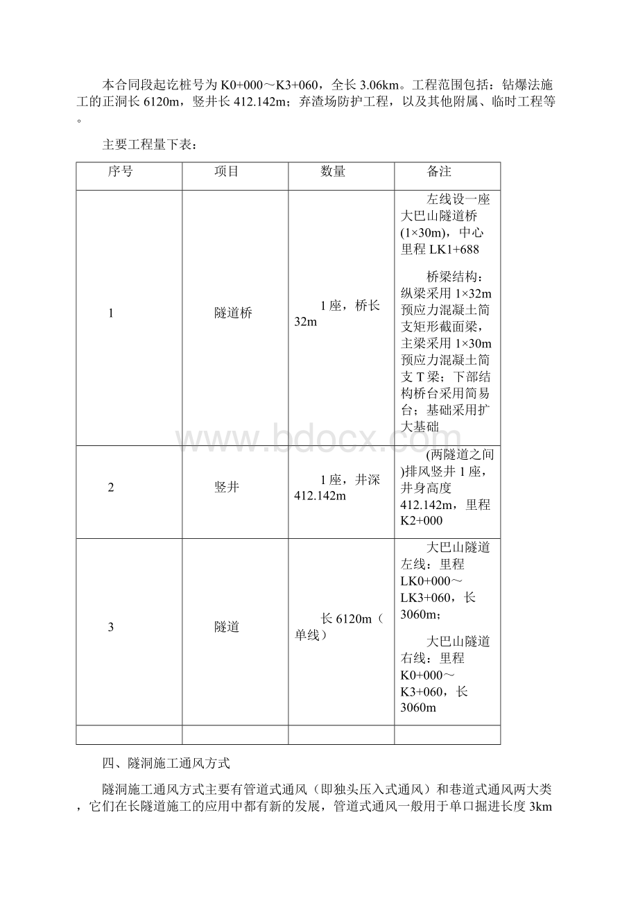 达陕D2通风设计方案Word格式文档下载.docx_第3页