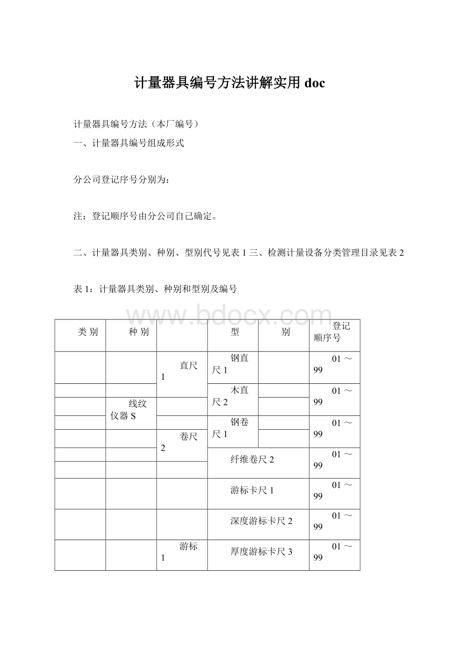 计量器具编号方法讲解实用docWord格式.docx