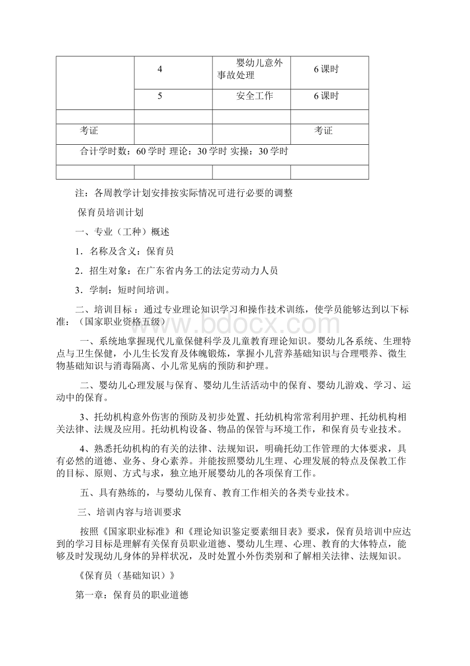 保育员专业教学计划及教学大纲Word文档格式.docx_第3页