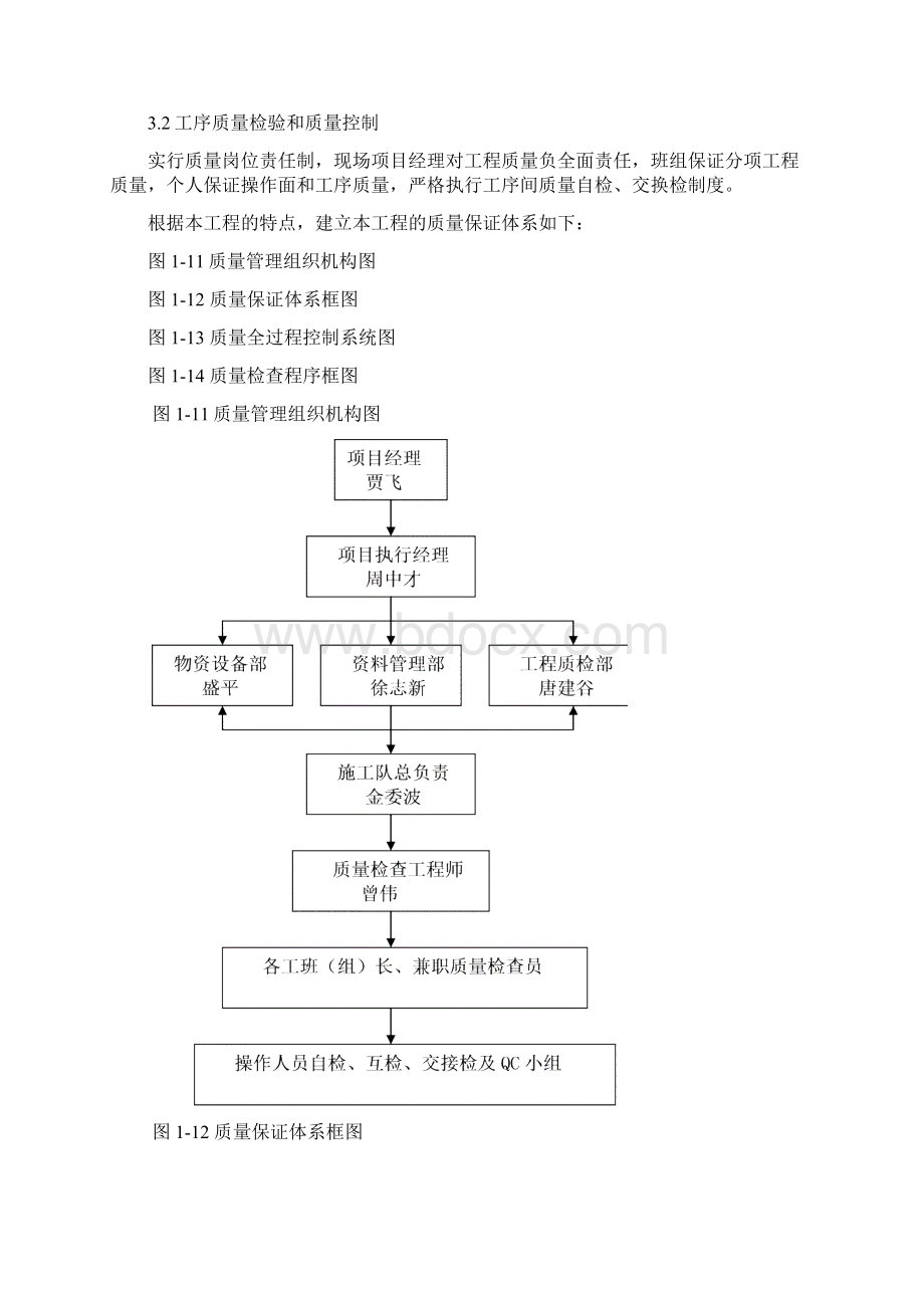 光伏组件支架及太阳能板安装施工方案.docx_第2页