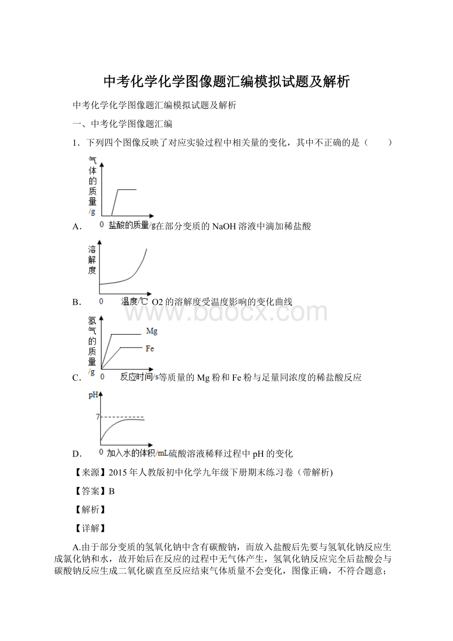 中考化学化学图像题汇编模拟试题及解析Word格式.docx_第1页