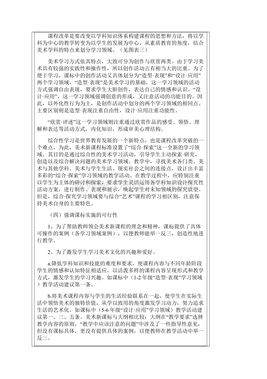 小学美术新课程标准解读57258.docx_第3页