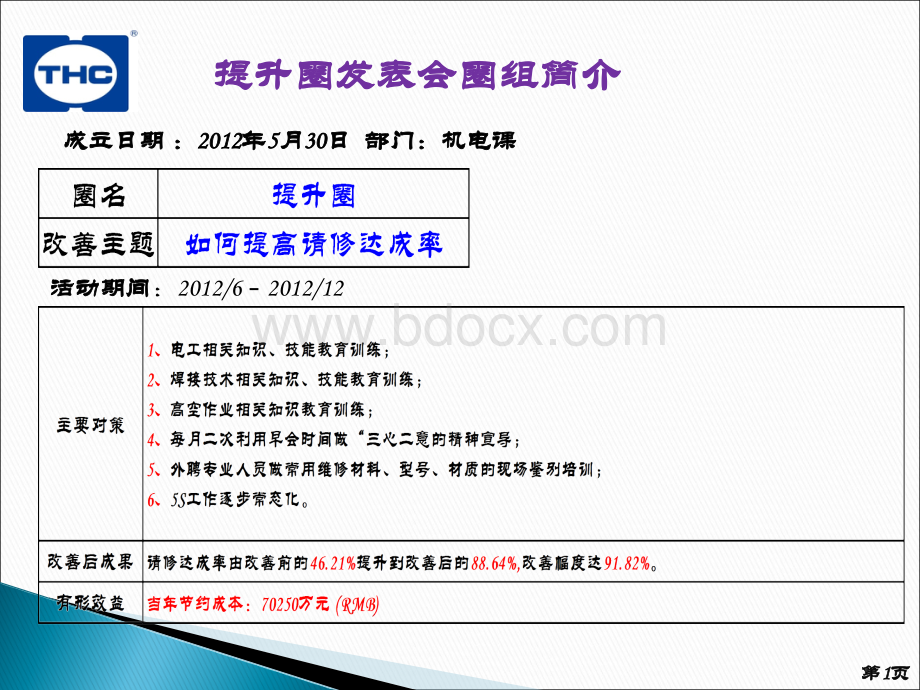 新提升.ppt