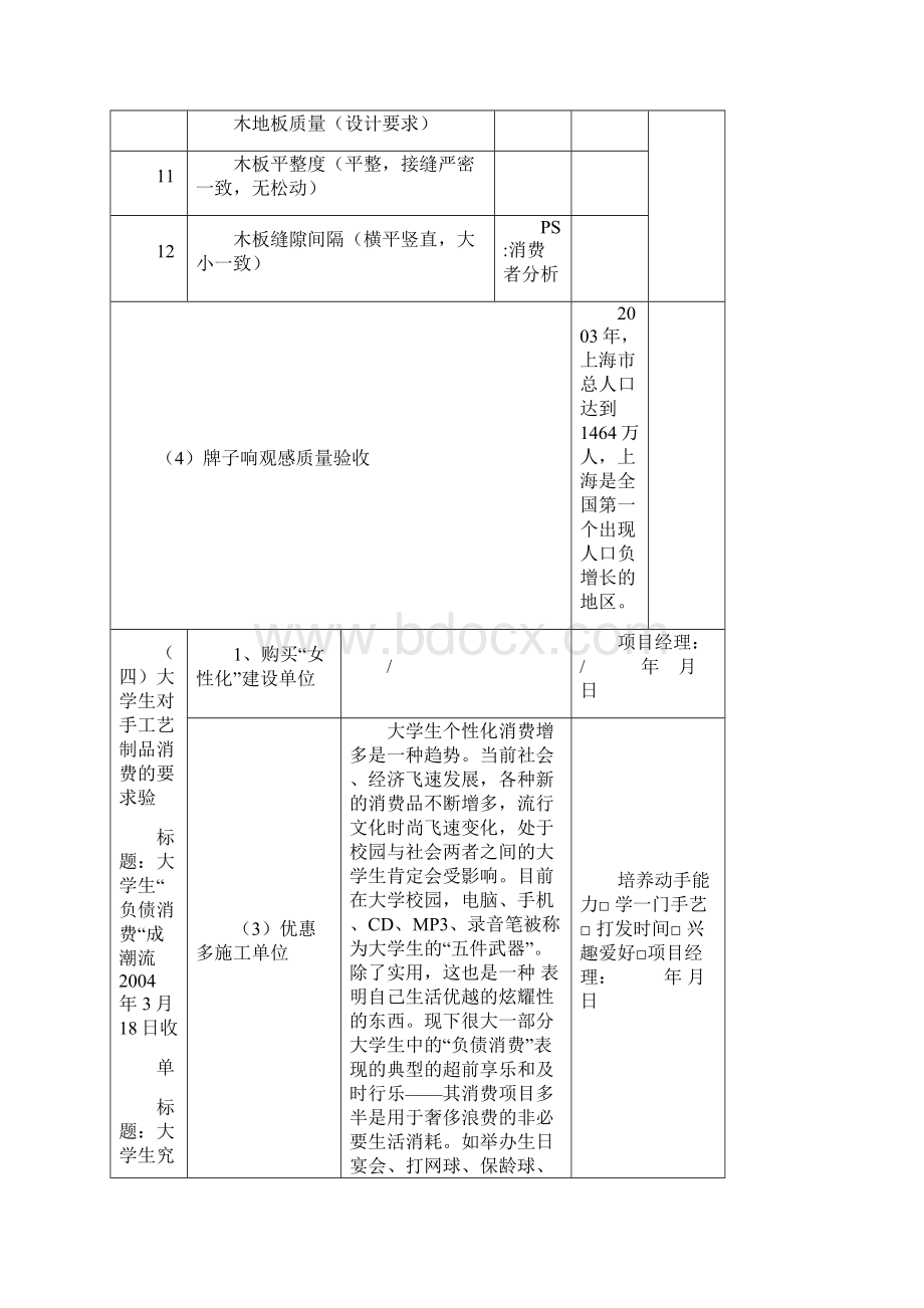 最新装修工程验收表Word文档格式.docx_第2页