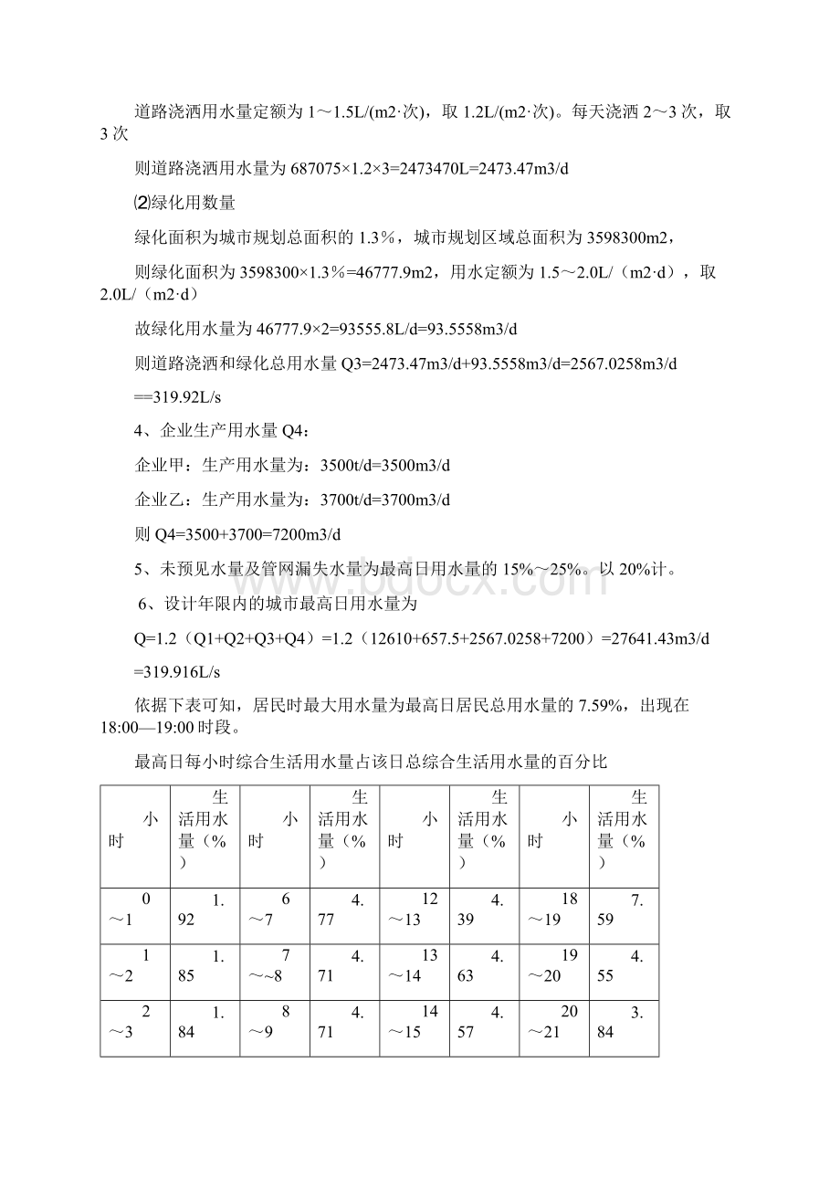 城市给水管网设计计算说明书Word文档下载推荐.docx_第3页