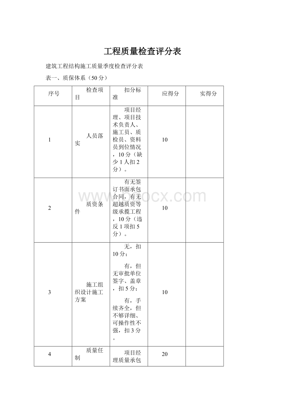 工程质量检查评分表.docx_第1页