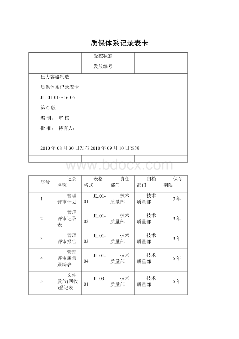 质保体系记录表卡Word格式.docx