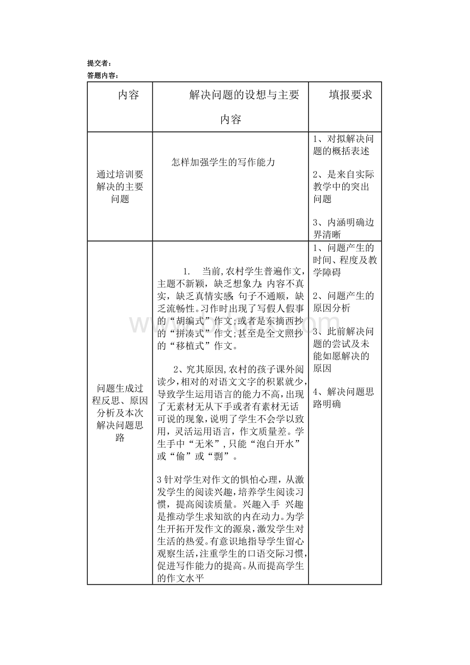 骨干教师远程培训小学语文全部作业.doc_第1页