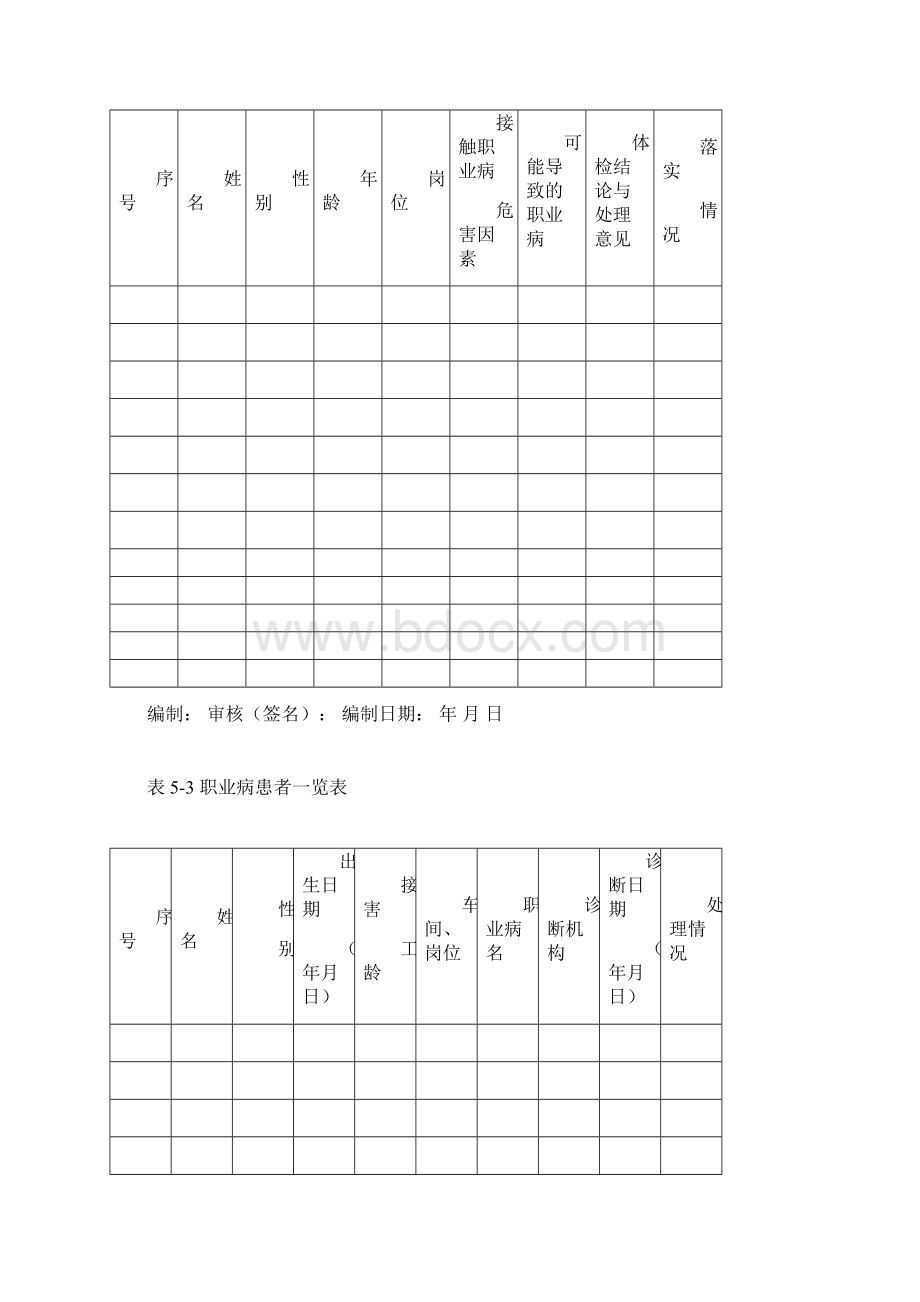 职业健康监护档案一人一档文档格式.docx_第3页