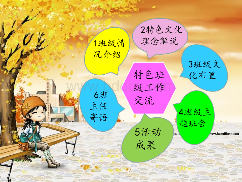 特色班级汇报课件.ppt_第2页