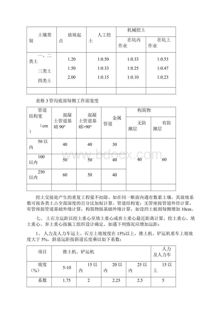 市政工程量计算规则1.docx_第3页