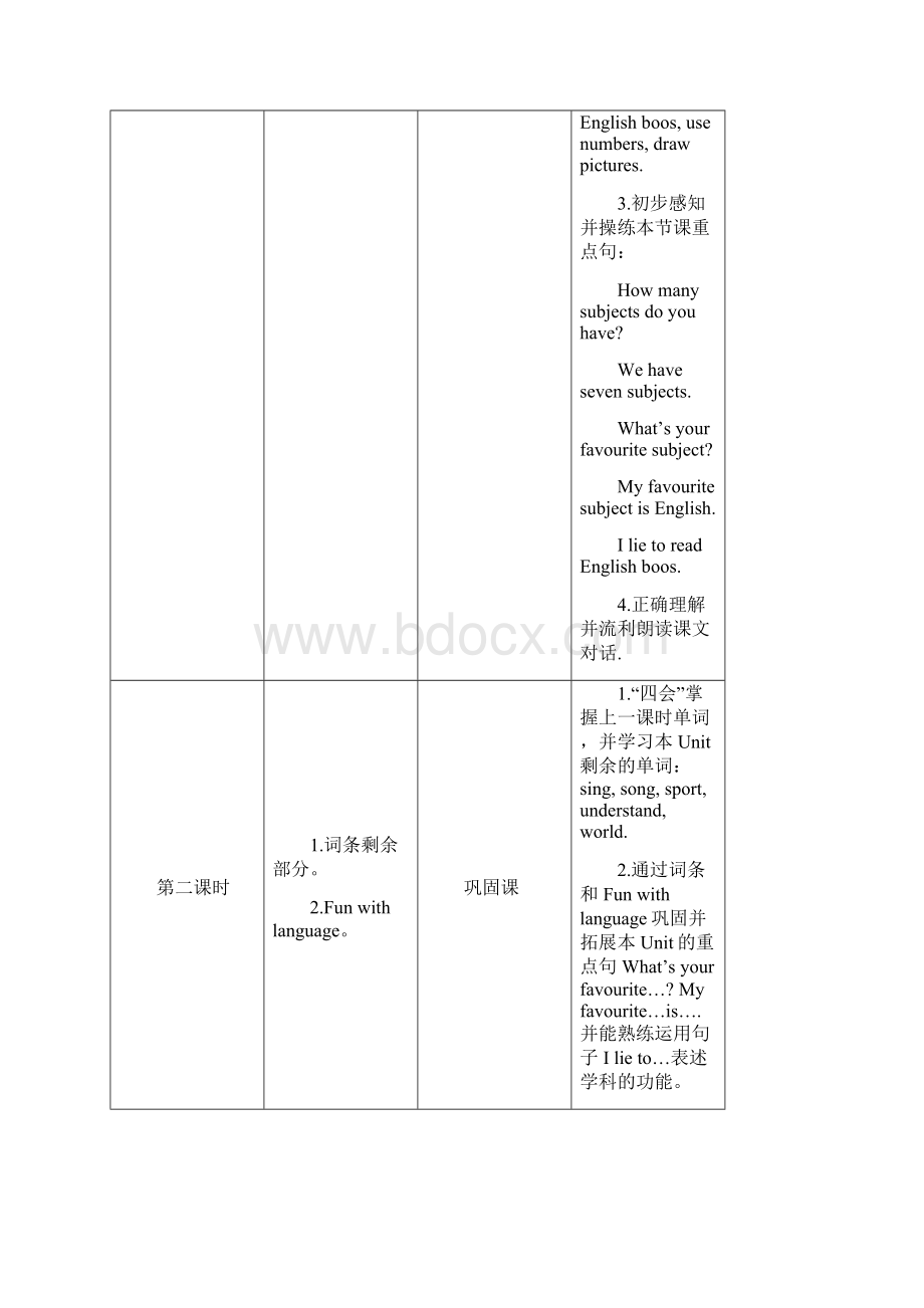 精品秋广州版英语四年级上册module4unit8《ilikeenglishbest》教案文档格式.docx_第2页