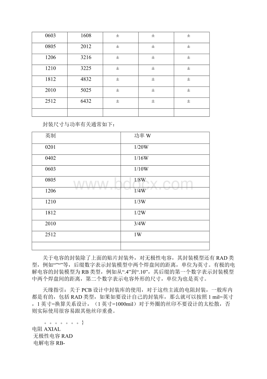 电阻电容封装详解.docx_第3页