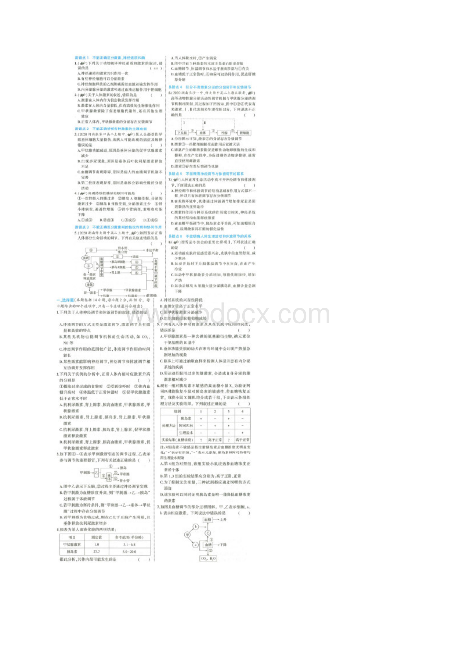 高中生物必修一第三章体液调节 本章复习提升附答案.docx_第2页