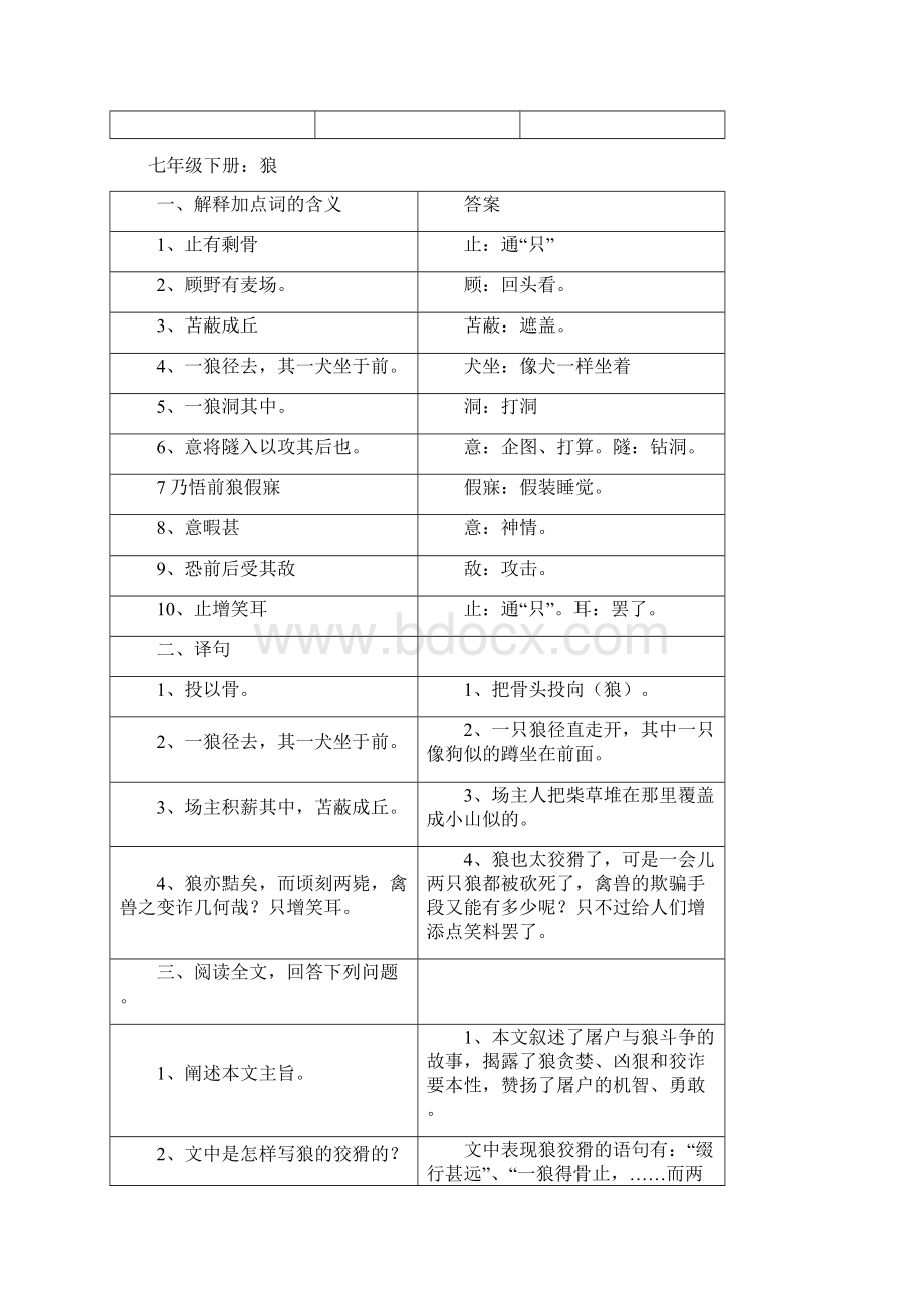 初中七八九年级文言重点篇目文言整理.docx_第3页