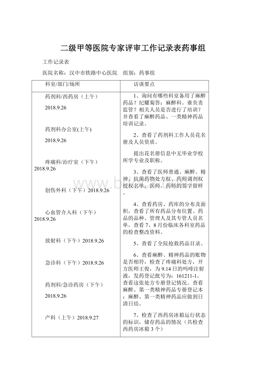 二级甲等医院专家评审工作记录表药事组Word格式文档下载.docx_第1页