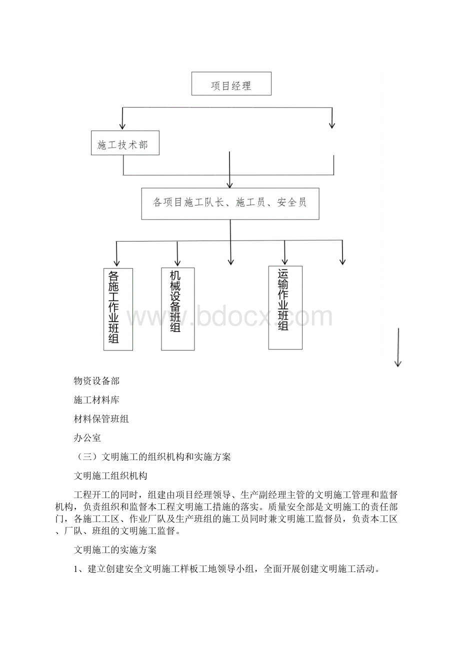 环境保护管理体系与措施 9Word文件下载.docx_第2页