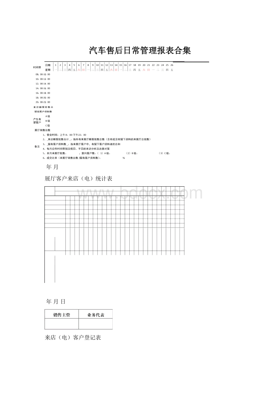 汽车售后日常管理报表合集Word格式.docx_第1页