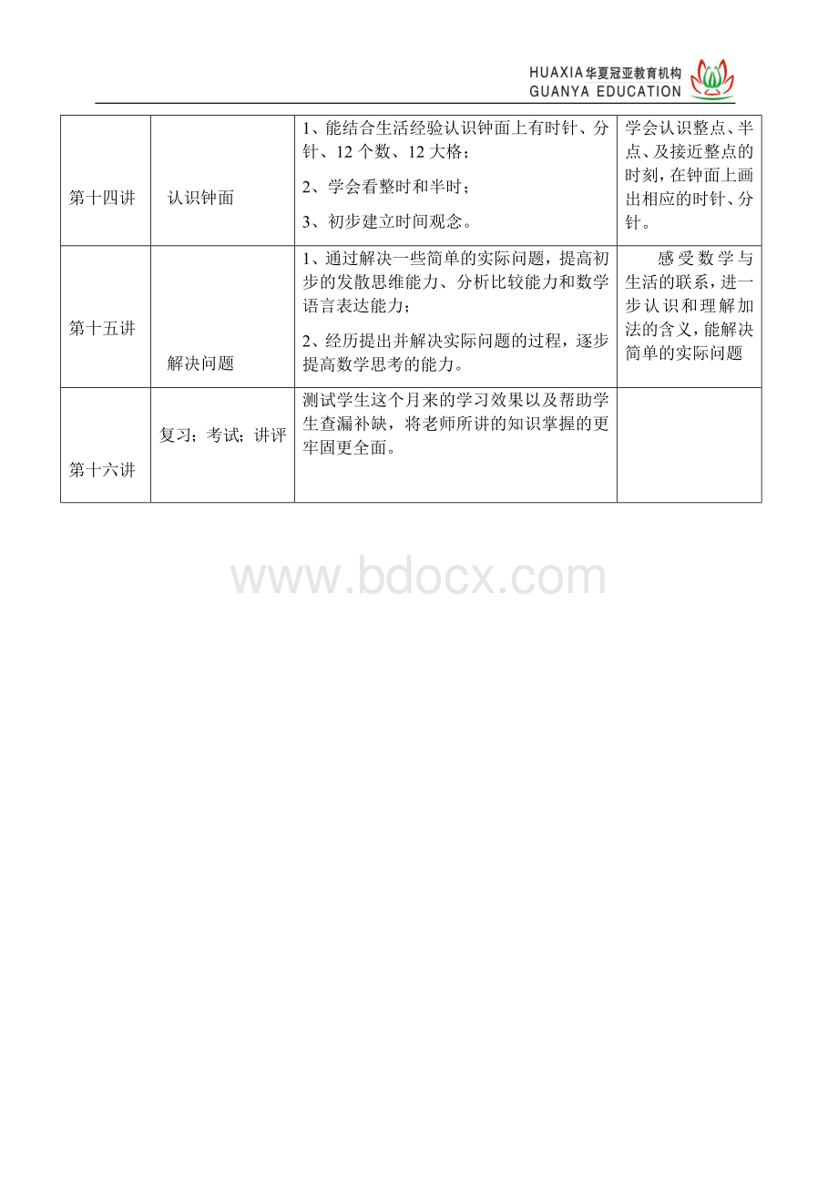 数学幼小衔接教学计划Word文件下载.docx_第3页