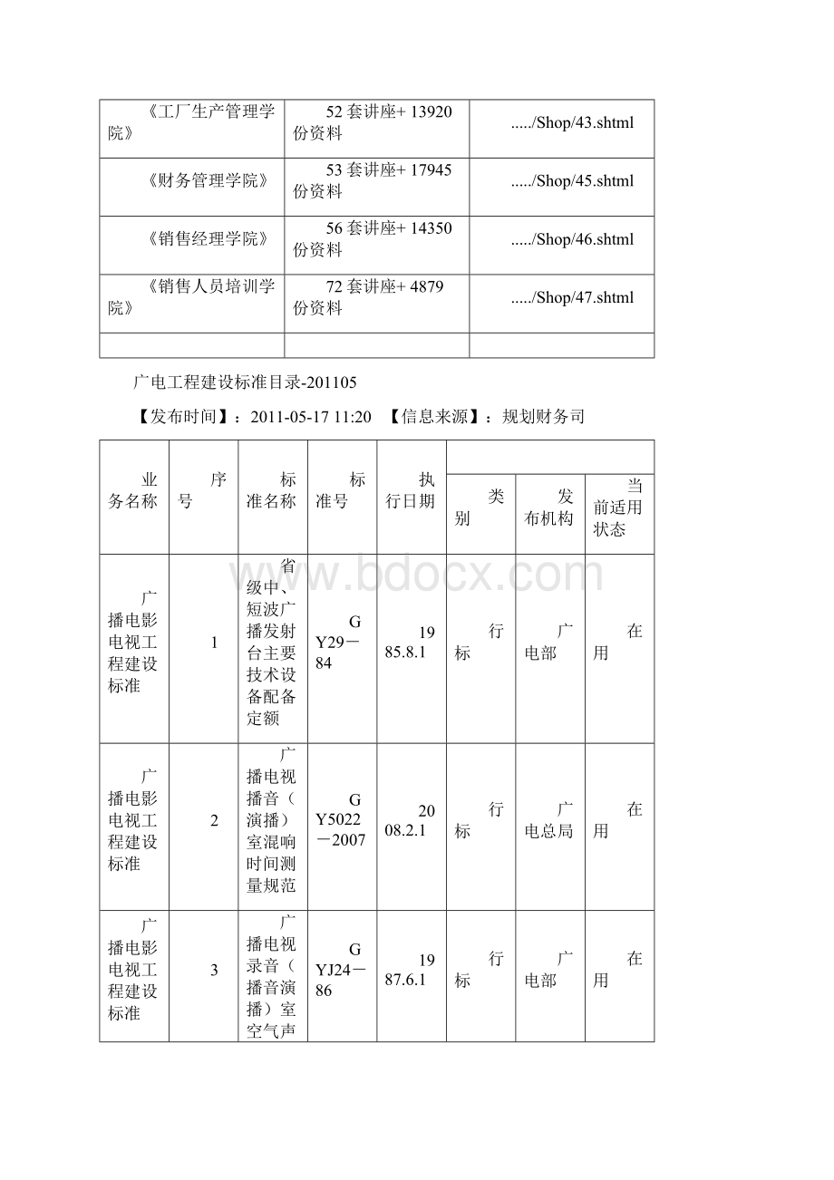 广电工程建设标准汇总.docx_第2页