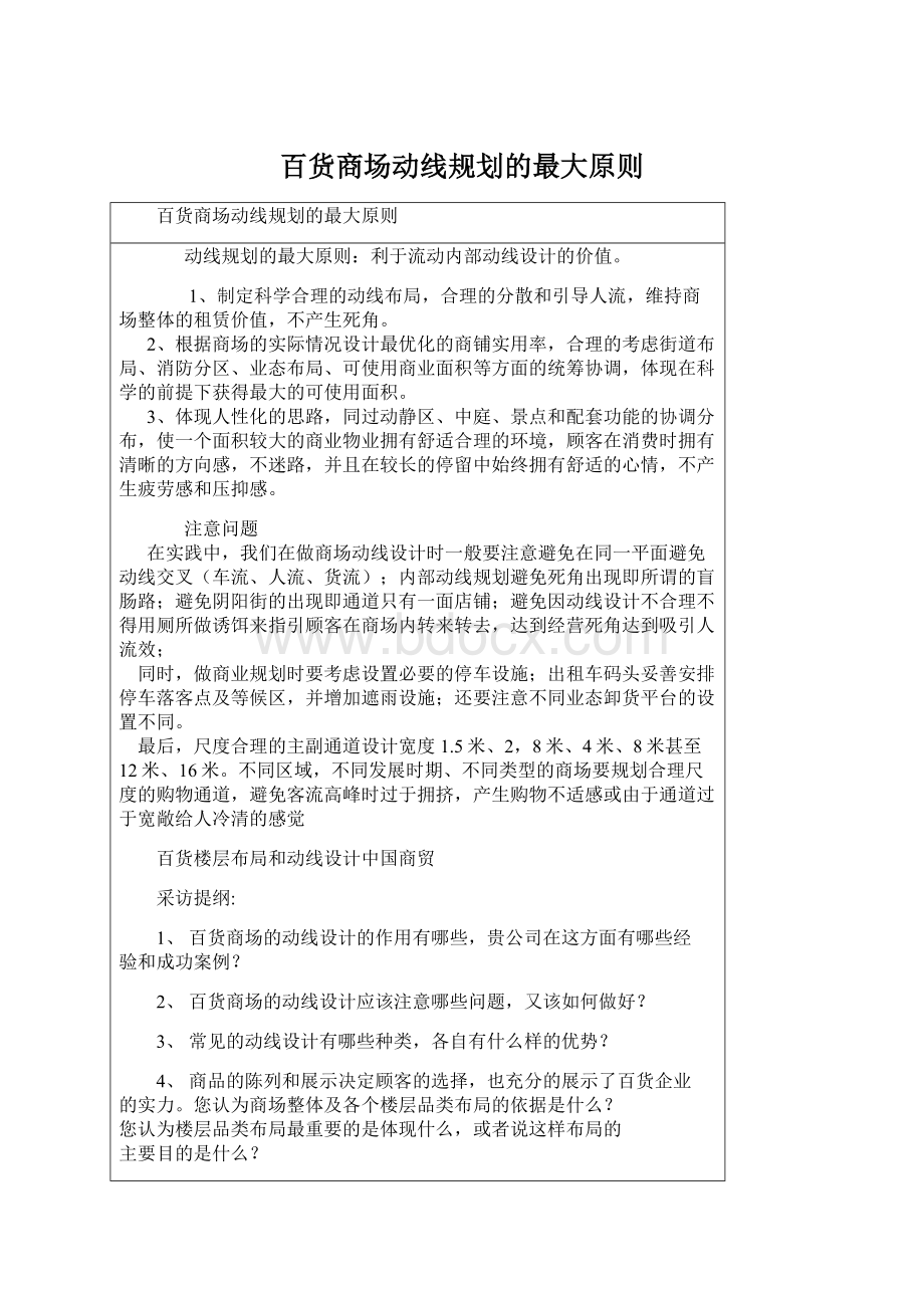 百货商场动线规划的最大原则文档格式.docx_第1页