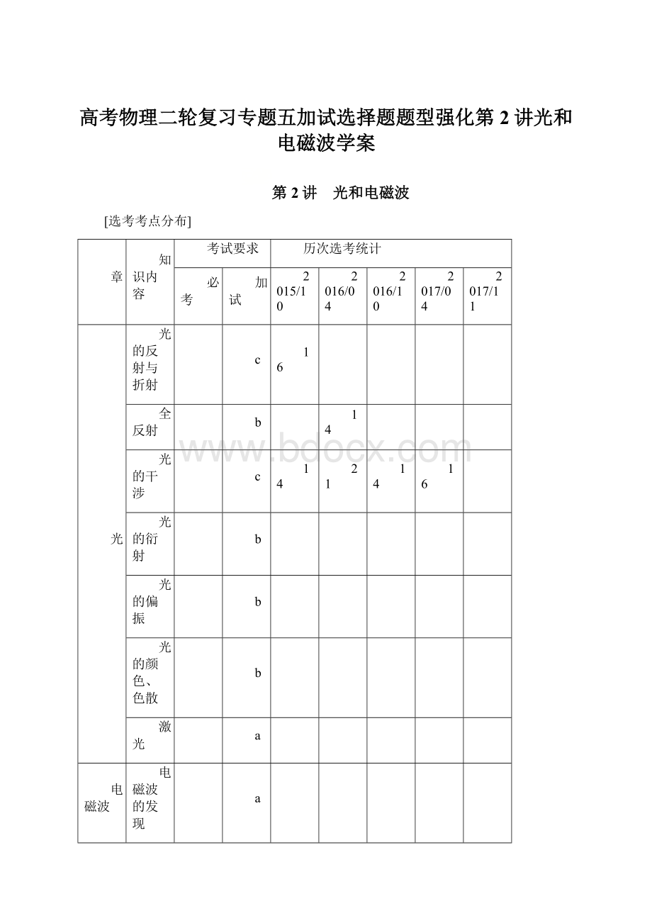 高考物理二轮复习专题五加试选择题题型强化第2讲光和电磁波学案Word下载.docx