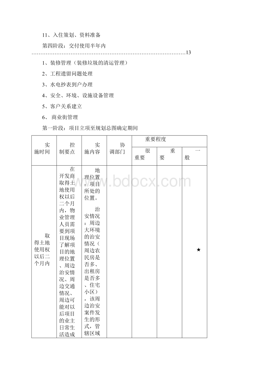 新项目操作手册Word文档格式.docx_第2页