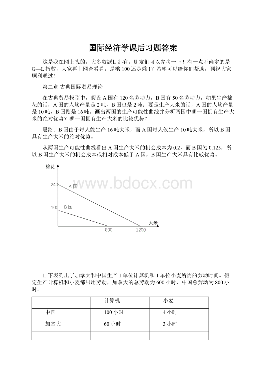 国际经济学课后习题答案Word文件下载.docx