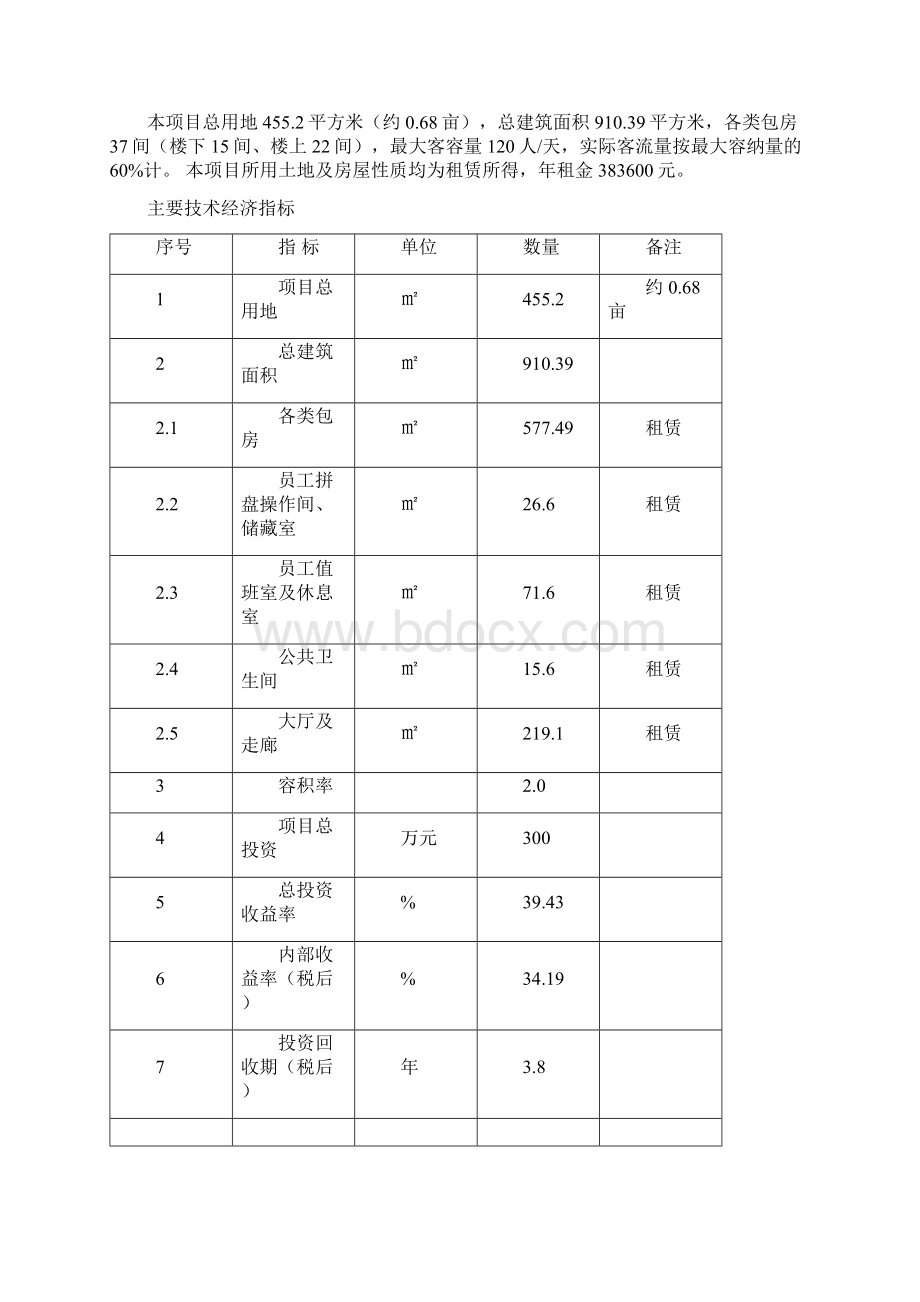 足疗养生和休闲娱乐会所项目规划建设报告.docx_第3页