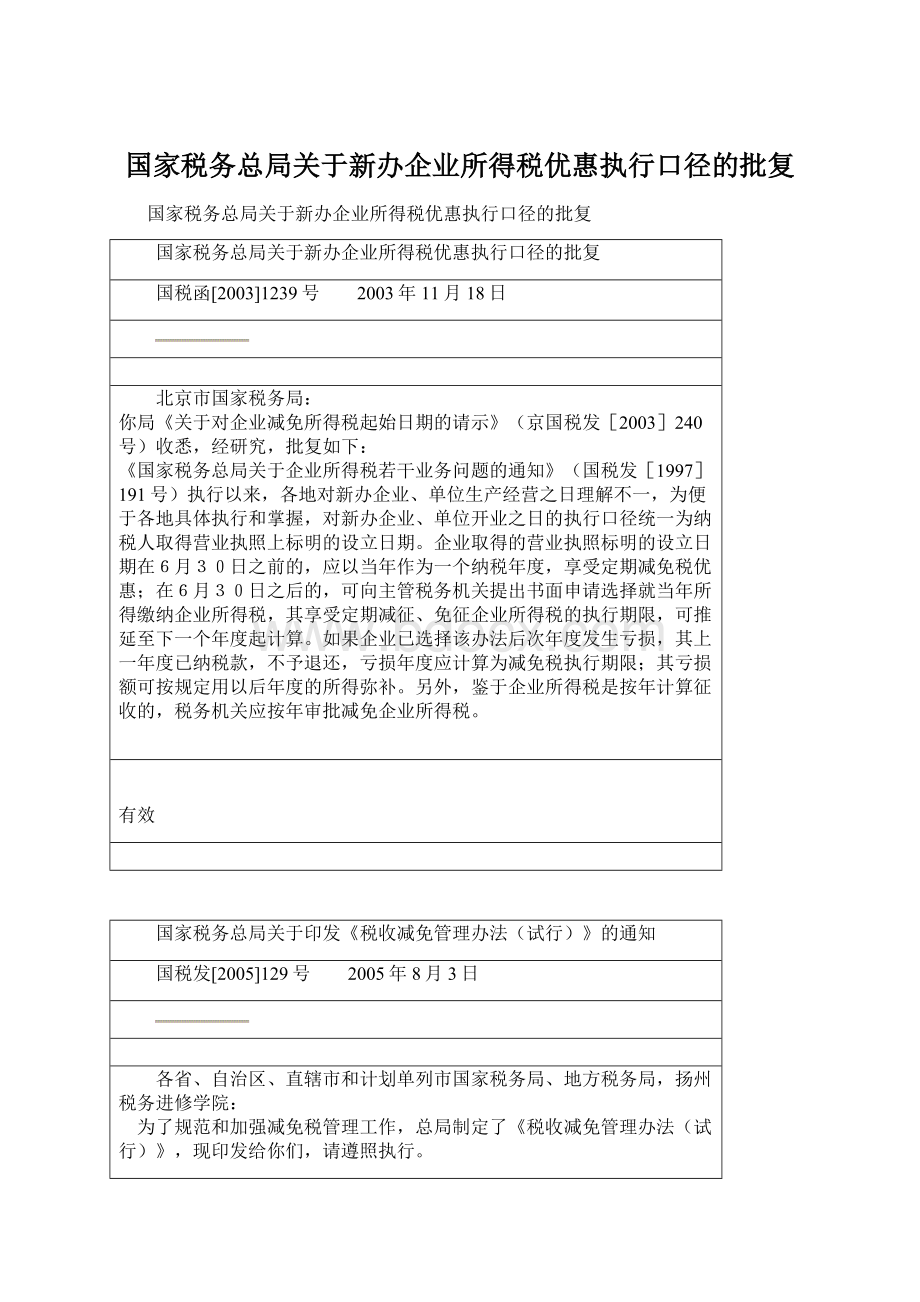 国家税务总局关于新办企业所得税优惠执行口径的批复.docx_第1页