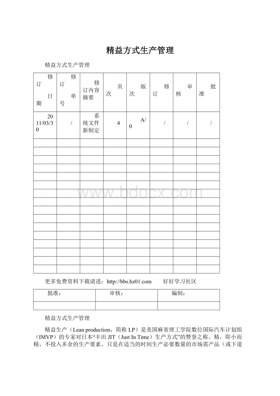 精益方式生产管理.docx_第1页