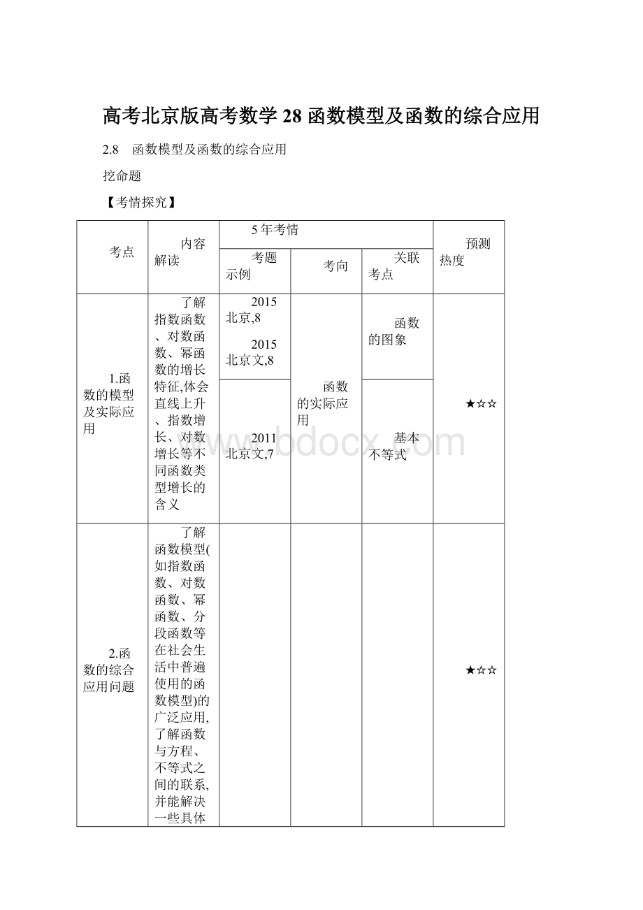 高考北京版高考数学 28 函数模型及函数的综合应用.docx