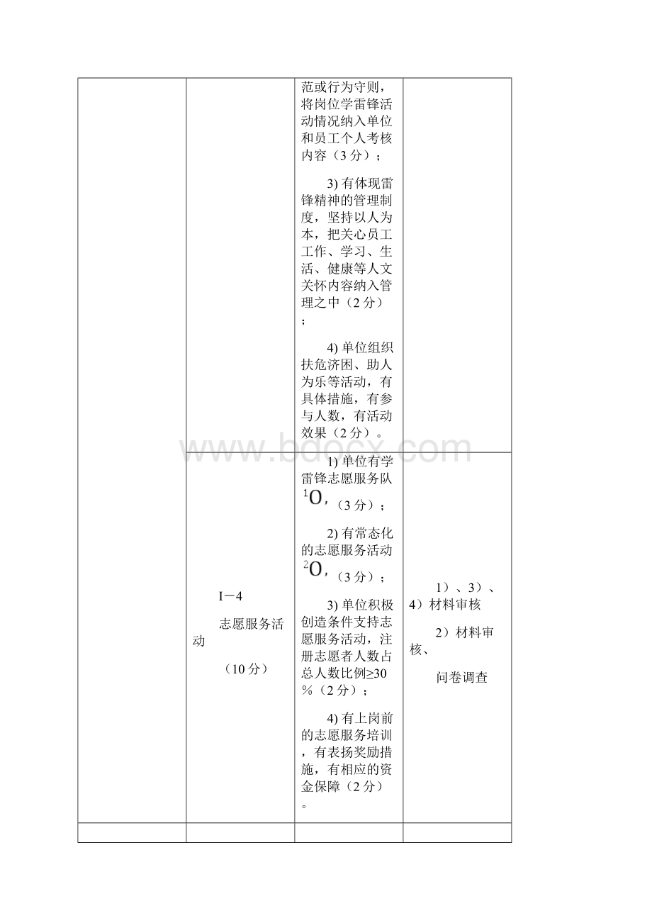 云南省文明单位测评体系Word文档格式.docx_第3页