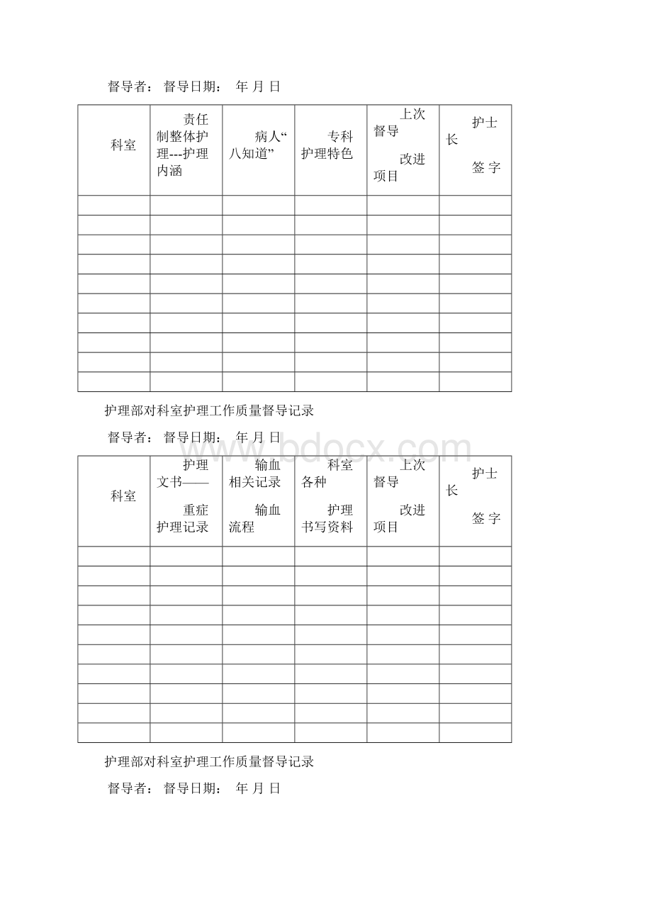 护理部对科室护理工作质量督导记录Word文档格式.docx_第3页